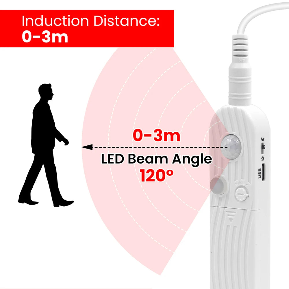 5V Motion Sensor Nigth Light COB Led Strip USB Battery Power 3mm 5mm 8mm PCB 320 LEDs Flex Lamp for Under Cabinet Kitchen Stairs